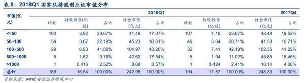 两市午后拉升反攻 投身新火力集结点