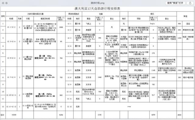 从户外的轨迹，看旅游攻略的行程自动化