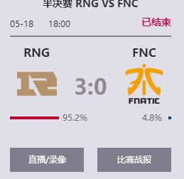 RNG季中赛半决赛:0横扫FNC,敌方上单是RNG
