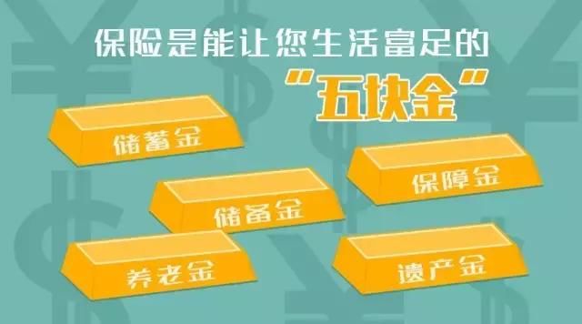 国内已有2家银行破产，你的钱放哪最安全？