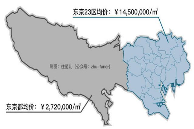 回想1991年日本房地产泡沫破灭，再看中国，小日本终归是小日本！