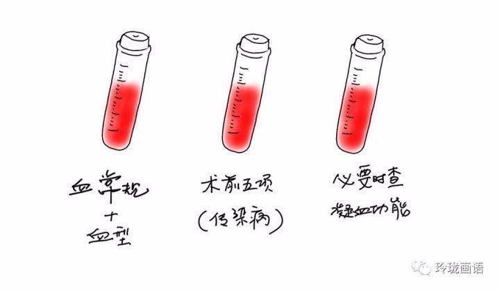 人工流产术，别想得那么简单