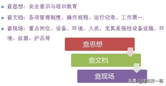 重大劳动安全事故罪
