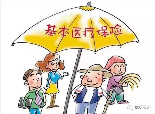 2018年度潍坊居民医保政策解读及使用范围【会用才是硬道理】