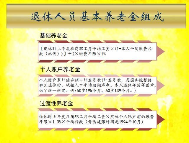 下岗后自己缴纳社保，退休金一样吗？