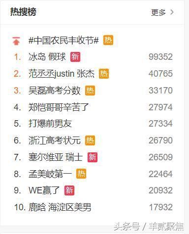 人言可谓!冰岛大狙丢点输球后,冰岛假球竟上了