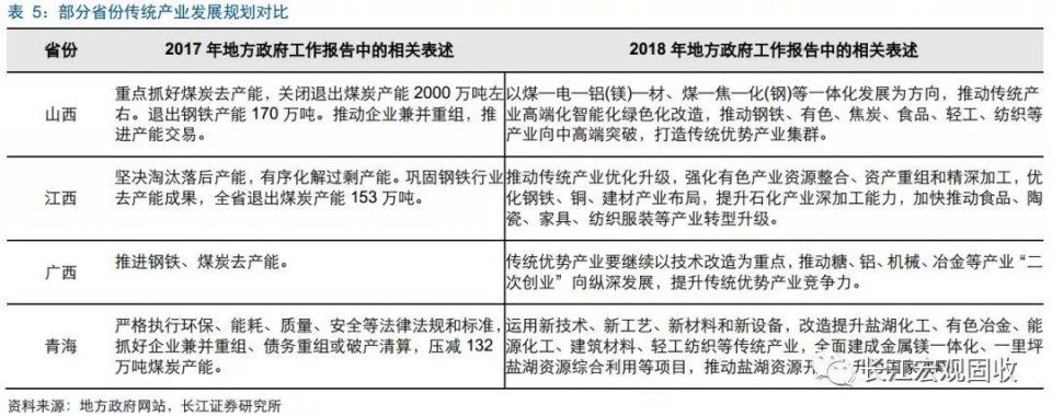 从山西新立煤矿，看旧经济中的“新元素”