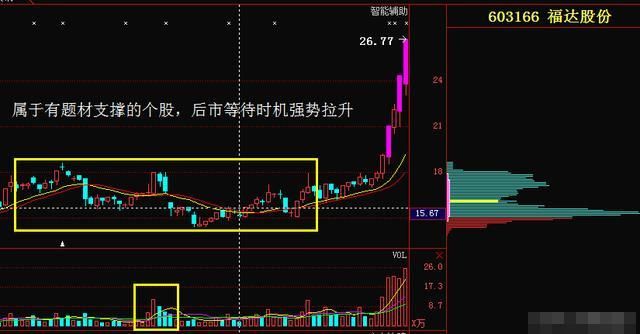 中国股神的投资感悟：盈利10年只看一个指标，赚得盆满钵满！