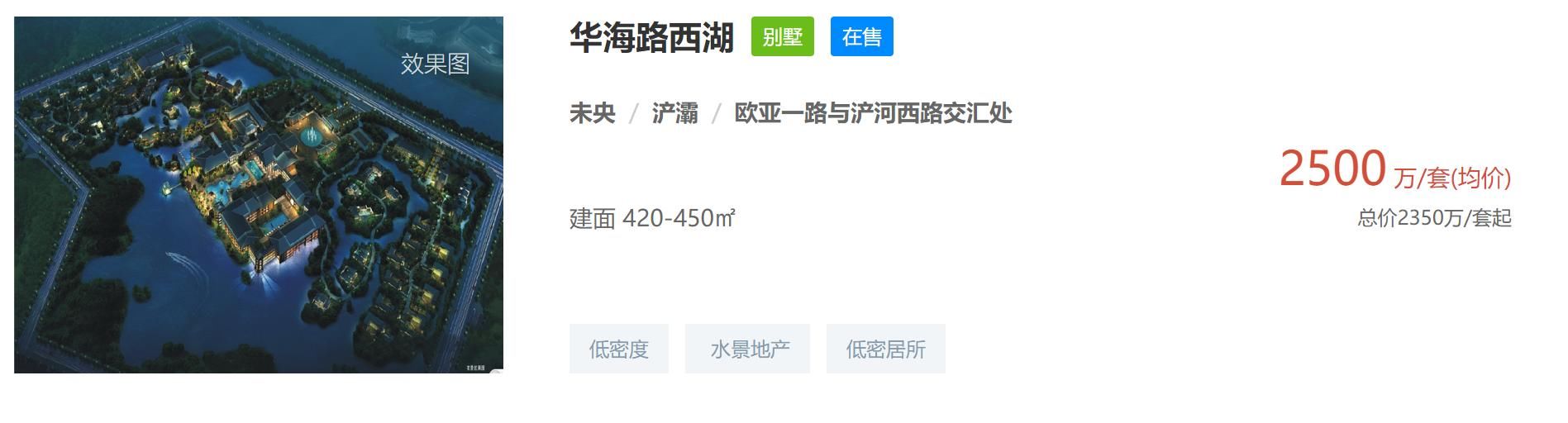 贫穷限制想象力！4万\/米住宅售罄！2500万\/套的新房了解一下？