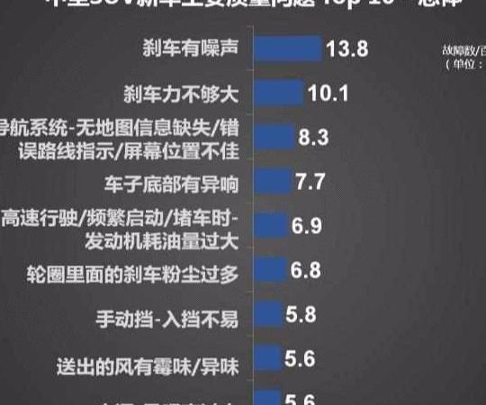 国产空调质量排名_空调图片卡通(3)