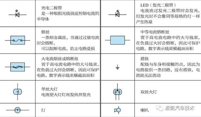 电路识读11-丰田车系电路识读