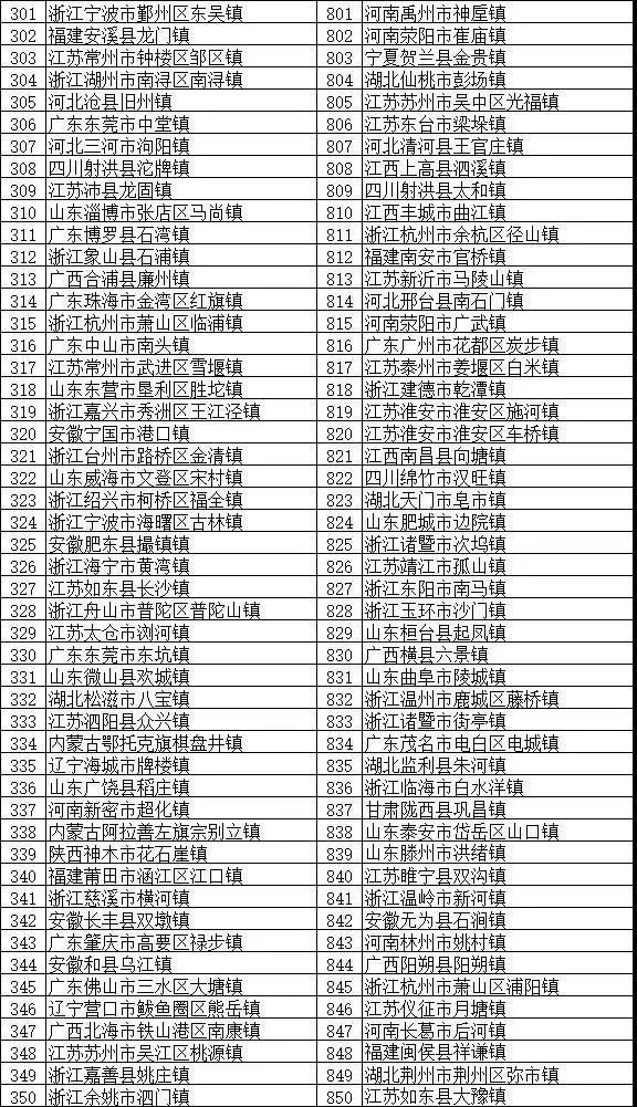 户籍人口和常住人口的区别_书记说了 珠海人口要达到特大城市规模(3)