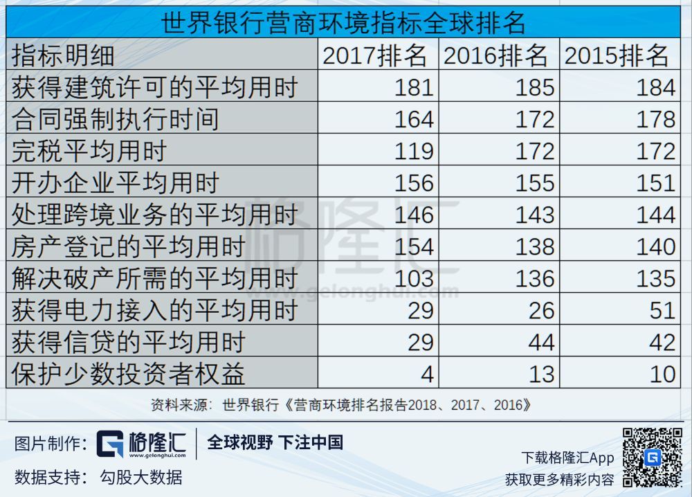 对制定人口政策的认识_认识钟表图片(3)