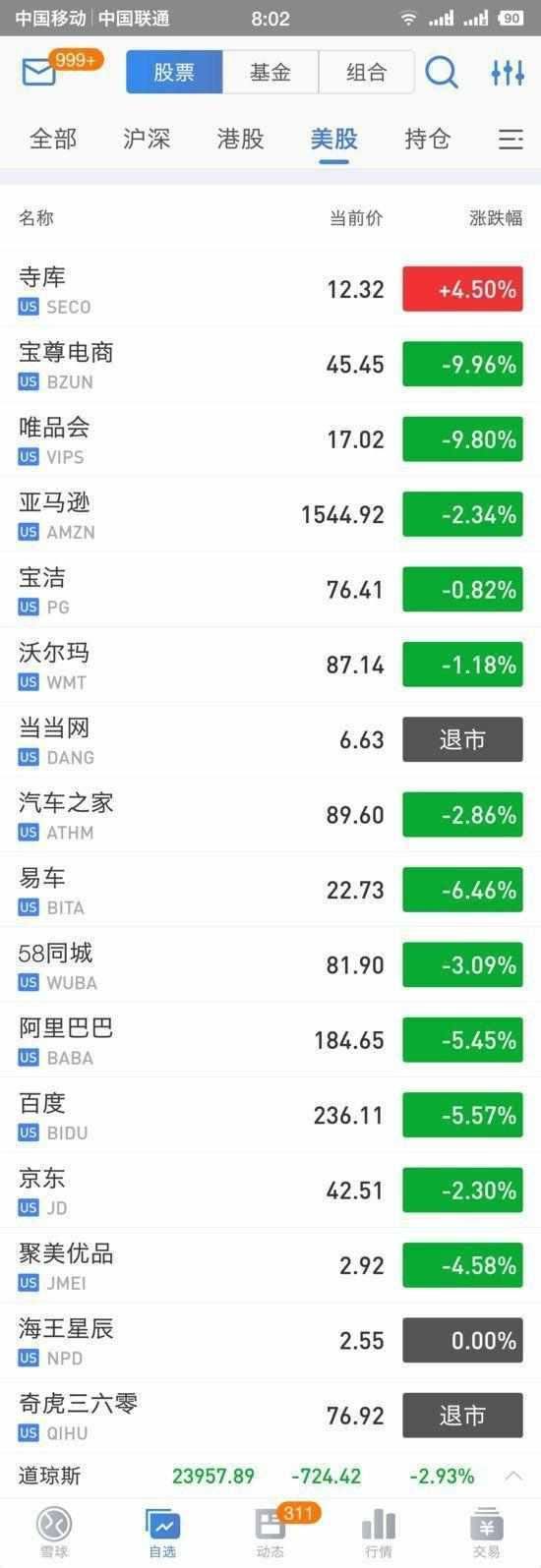 中美贸易战已开打, 浅谈对国人即将造成什么影