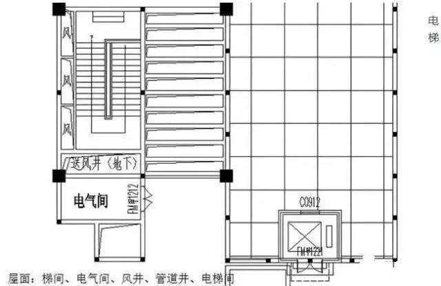 科普贴:你家房子有多少面积被公摊了?