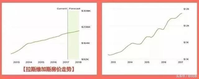 大阪继澳门和拉斯维加斯成为下个“赌城”百亿美元盖梦洲