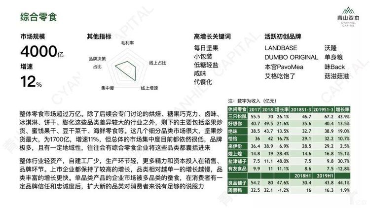 在中国做全球投资