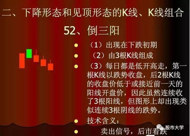 美股再度暴涨，港股紧跟其后，A股怎么走?现最有价值信号