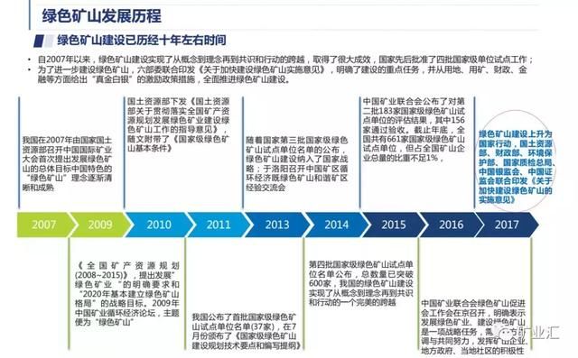 矿业大喜，未来可期，这五种矿业发展新趋势，你必须要把握住