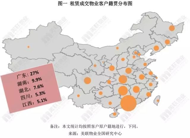 毕业季来了，深圳各片区最新租金拿走不谢