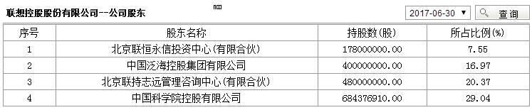 金融薪水有多高：摩根大通Dimon成华尔街银行薪酬最高CEO