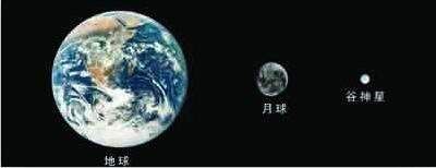 谷神星发现金字塔，难道太阳系真有高等智慧文明来过?