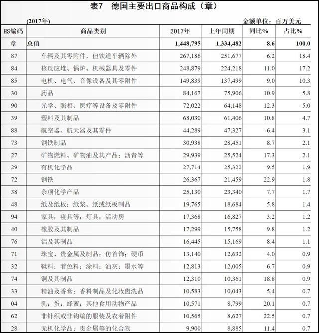 当美国决心“闭关”时，德国拉拢中国说“机会来了“