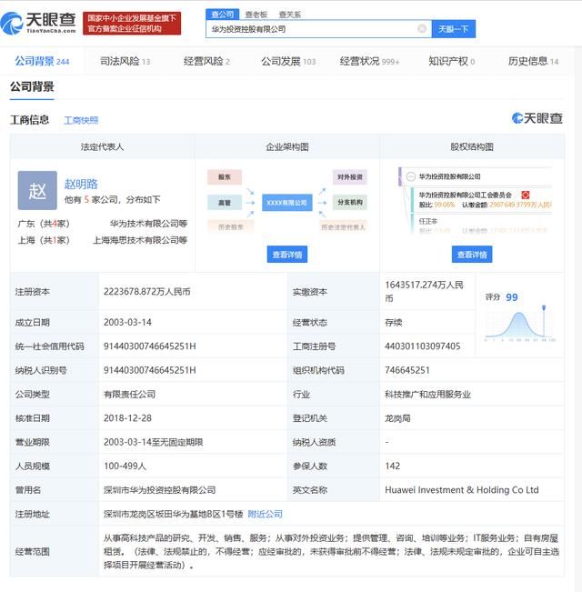 有限公司注册资金