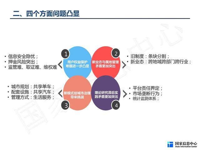 2017年我国分享经济总量_我国经济总量第二