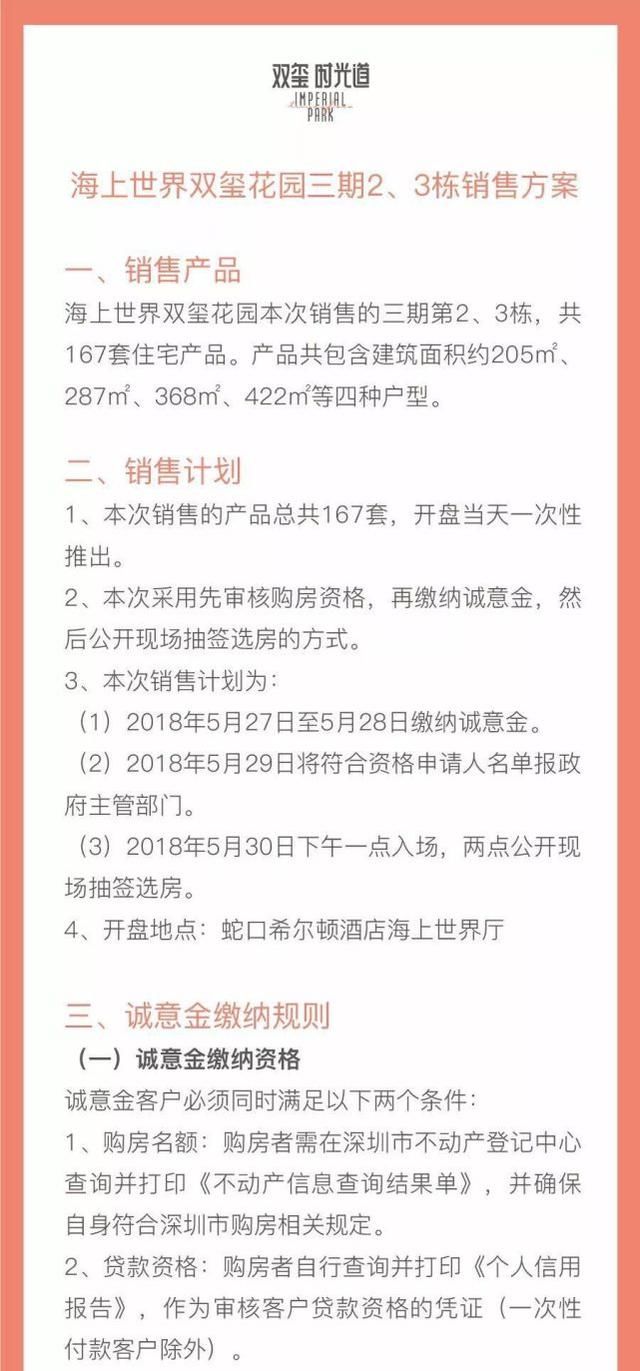 史上最疯狂购房：深圳楼盘摇号先交500万诚意金