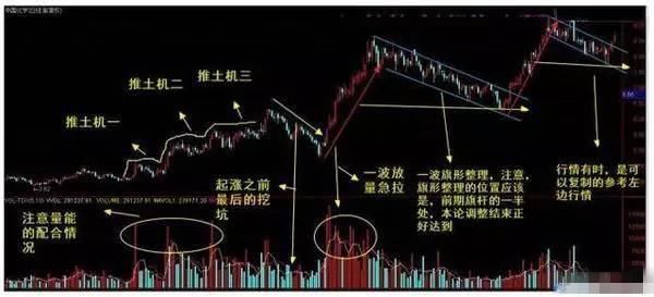 中国股市被彻底出卖，主力机构撤场，亿万散户：良心过意得去吗？