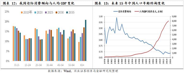 聚焦超跌白马与大创新龙头