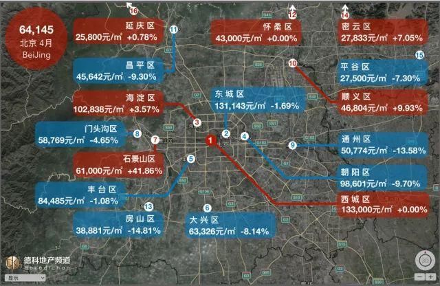 最新！5月18座热门城市房价地图公布！武汉房价又涨了