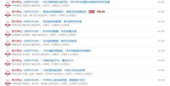 茅台市值破万亿 A股回报最高的股票排名来了