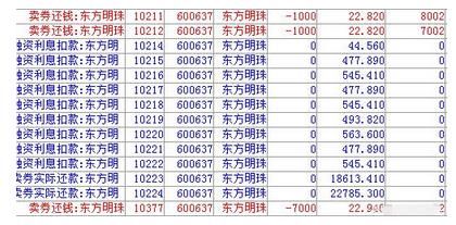 账户惨遭血洗，小散晒交割单:怎样能从总市值230万跌剩5万?