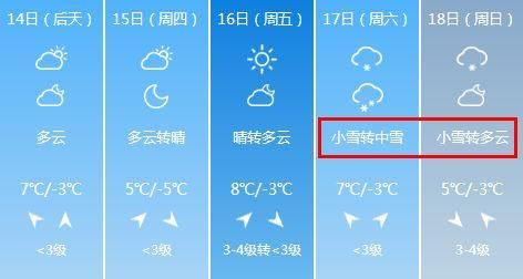 刚发布，山西大年初一天气突然反转?超20趟客车停发!这些地方堵堵