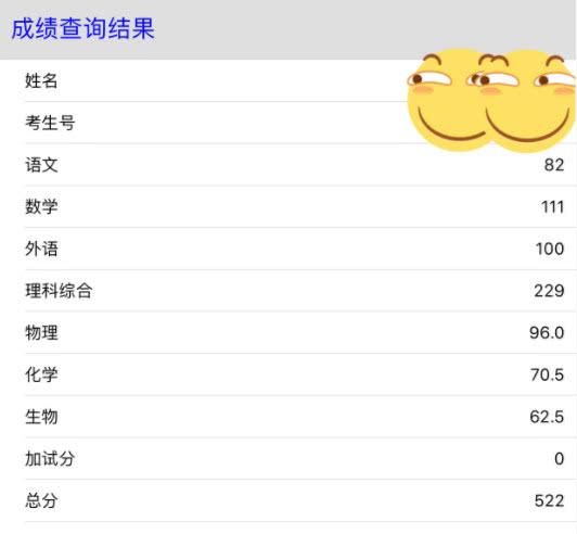 考生抖音晒高考成绩,614分想复读,网友:打扰了