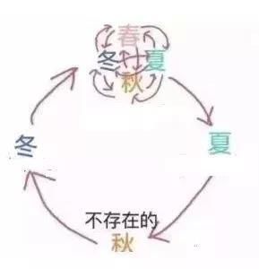 雷暴+冷空气已在路上，深圳将急降温!最低12℃!