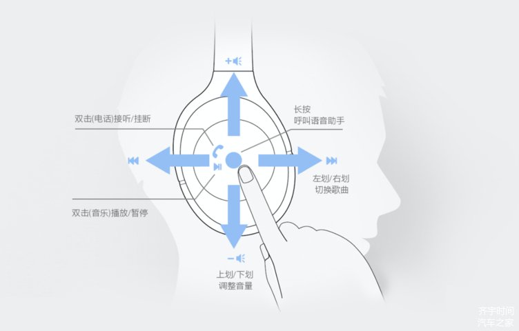 解毒!WH-1000XM2对比QC35 II哪个值得剁?_【