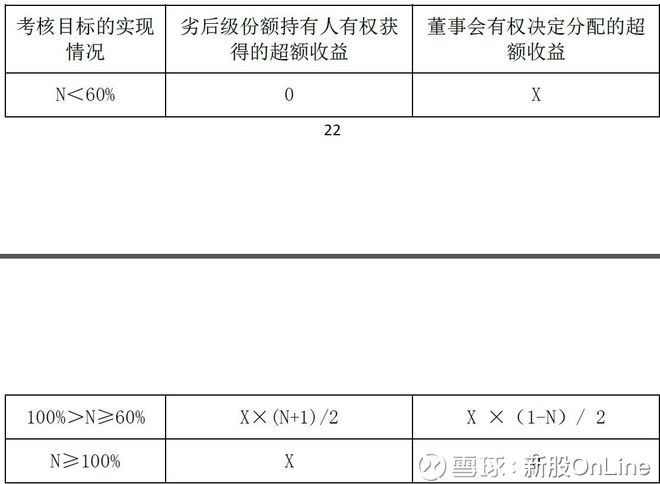 低估值高增长第九期:日海通讯(002313)股东成本剖析