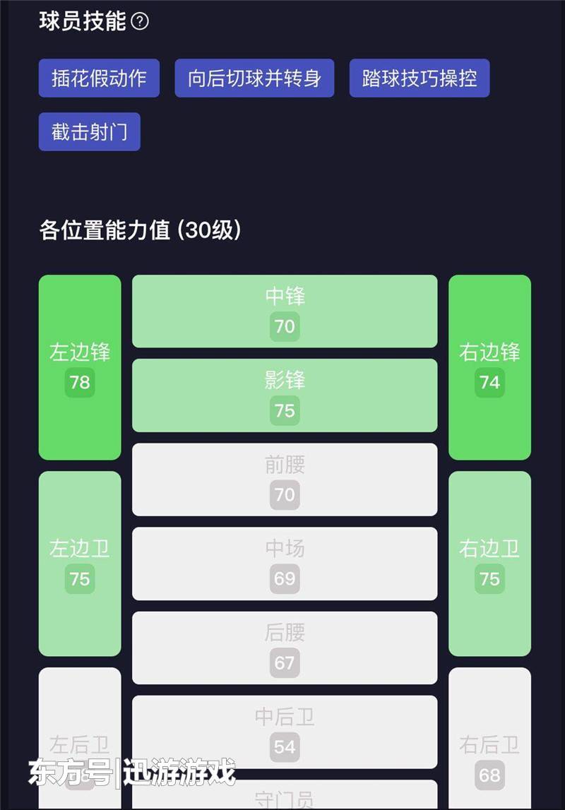 《实况足球》潜力巨星贾斯汀克鲁伊维特,罗马