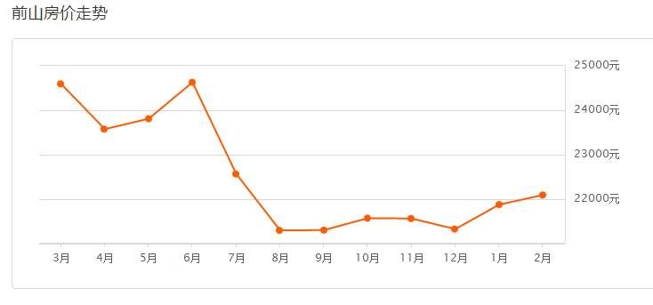 疯了 |单价117万\/!香港再现天价豪宅!!