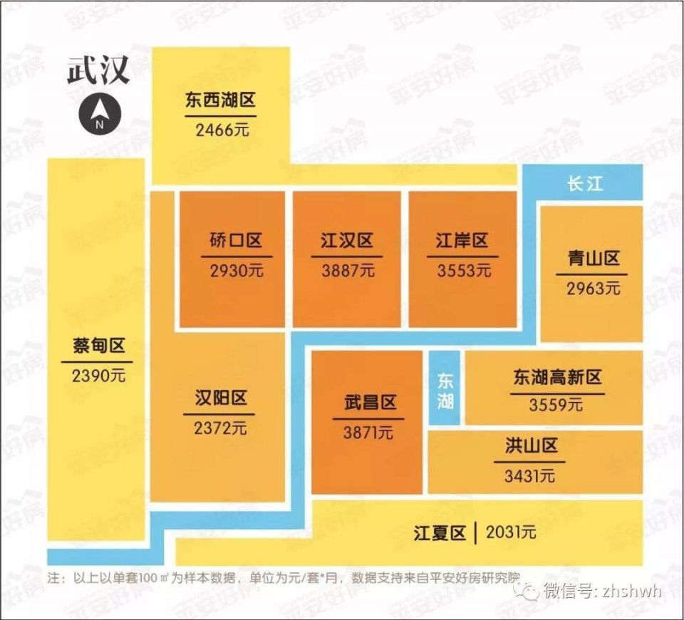 租房大潮来袭!武汉最全租房地图，你今年住在哪?