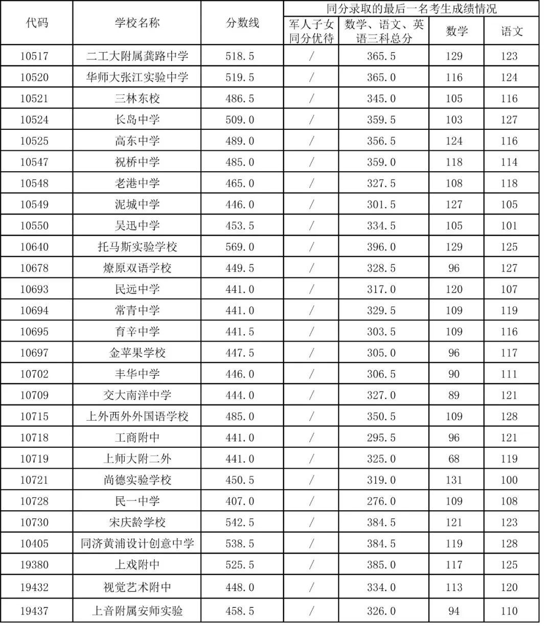 t01cc9ce0a5472c288a.jpg