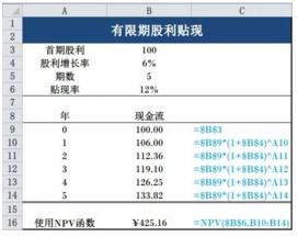 CFA考生,你要知道这些CFA现值用Excel的计算方法