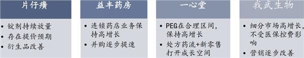 该板行情有望贯穿全年 2017年新财富第一名看好这些标的