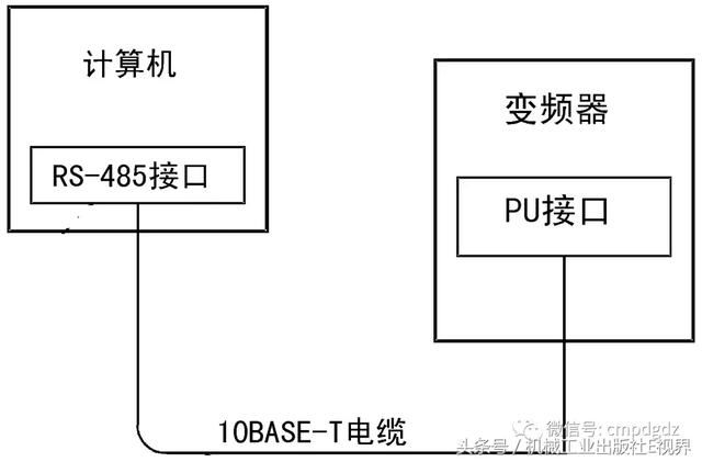 多图详解变频器的端子功能与接线(图15)