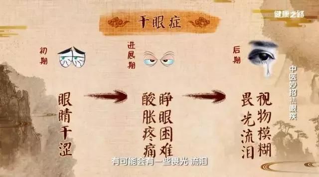 经常熬夜玩手机，结果我患了“干眼症”……