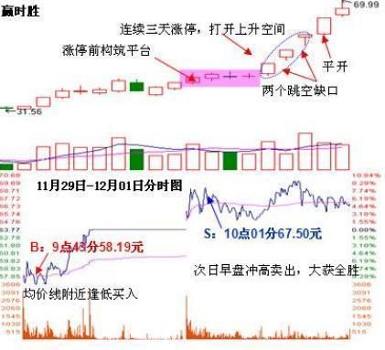 中国股市终究闹出了“亚洲大笑话”，引来亿万股民集体退市反抗！