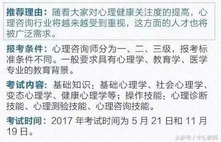 厉害了,这9大资格证含金量1个比1个高,你拥有几个?